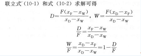 超重力精馏设备